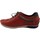 Chaussures Homme Derbies Fluchos 9122 Rouge