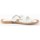 Chaussures Femme Mules Biscote Mules Candace Blanc