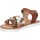 Chaussures Fille Sandales et Nu-pieds Kickers 858651-30 BETTERNEW 858651-30 BETTERNEW 
