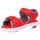 Chaussures Enfant Sandales et Nu-pieds Kickers 858670-30 JUMANGAP 858670-30 JUMANGAP 