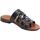 Chaussures Femme Sandales et Nu-pieds Nuova Cuoieria Y220-49 Noir