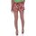 Vêtements Femme Shorts / Bermudas Guess E1GD02 WO05M Rouge