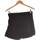 Vêtements Femme jean Shorts / Bermudas Zara short  36 - T1 - S Noir Noir