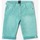 Vêtements Garçon Shorts / Bermudas Le Temps des Cerises Bermuda jogg bleu turquoise Bleu