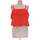 Vêtements Femme Débardeurs / T-shirts sans manche Superdry débardeur  34 - T0 - XS Rouge Rouge