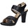 Chaussures Femme Escarpins Geox D821VB 00044 D JADALIS D821VB 00044 D JADALIS 