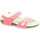 Chaussures Enfant Sandales et Nu-pieds Birkenstock BIR-RRR-1016037-PI Rose