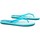 Chaussures Femme Chaussures aquatiques 4F KLD003 Turquoise