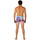 Sous-vêtements Homme Boxers Waxx Boxer POPSY Multicolore