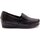 Chaussures Femme Slip ons Pediconfort Sans-gêne élastiqués cuir grande largeur Noir