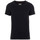 Vêtements Débardeurs / T-shirts sans manche Blend Of America Tee shirt  noir 20709766 - S Noir