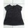 Vêtements Fille Robes courtes Lpc Robe à paillettes - LPC GIRLS - 6 mois Noir