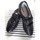 Chaussures Femme Baskets basses Geox BASKETS noires GEOX 41 Noir