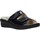 Chaussures Femme Mules Susimoda 1039 Noir
