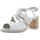 Chaussures Femme Sandales et Nu-pieds CallagHan 24802 Autres