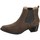 Chaussures Femme Derbies & Richelieu Unisa Rhino Marron