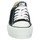 Chaussures Femme Multisport Victoria 1061100 Noir