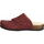 Chaussures Femme Sabots Think Mules Rouge