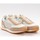 Chaussures Homme Baskets basses Puma Future rider PSLY Beige