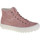Chaussures Femme Baskets basses Big Star Shoes Theresa Big Top Rose
