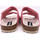 Chaussures Femme Sandales et Nu-pieds Billowy 7058C15 Autres