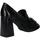 Chaussures Femme Escarpins Geox D84BCG 02148 D SEYLISE HIGH D84BCG 02148 D SEYLISE HIGH 