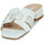 Chaussures Femme Mules JB Martin VOILE Blanc