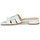 Chaussures Femme Mules JB Martin VOILE Blanc