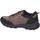 Chaussures Homme Fitness / Training Sioux  Gris