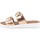 Chaussures Femme Sandales et Nu-pieds Miss Butterfly  Rose