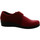 Chaussures Femme Chaussons Fly Flot  Rouge