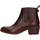 Chaussures Femme Bottines Dakota Simons Boots DKT73 Marron
