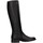 Chaussures Femme Bottes ville Dakota Boots Raf 290-LU Noir