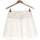 Vêtements Femme Jupes Camaieu jupe courte  34 - T0 - XS Blanc Blanc