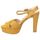 Chaussures Femme Sandales et Nu-pieds Own W1901207. Jaune