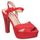 Chaussures Femme Sandales et Nu-pieds Own W1901207. Rouge