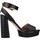 Chaussures Femme Sandales et Nu-pieds Guess PEL03 RIPPA Noir