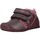Chaussures Fille Derbies & Richelieu Biomecanics 211108 Rouge