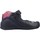 Chaussures Fille Derbies & Richelieu Biomecanics 211111 Bleu