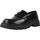 Chaussures Fille Nat et Nin 861710 Noir