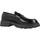 Chaussures Fille Derbies & Richelieu Pablosky 861710 Noir