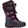 Chaussures Fille Bottes Geox J ORIZONT B GIRL ABX Rouge