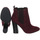 Chaussures Femme Bottines Inactive Guess FLLUN3SUE10-BURGU Rouge