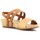 Chaussures Femme Sandales et Nu-pieds Benvado 28021008 Autres