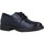 Chaussures Fille Derbies & Richelieu Geox JR SOFIA Bleu