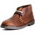 Chaussures Homme Boots Colour Feet MOGAMBO WARM Marron