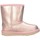 Chaussures Fille Bottes ville UGG UGKCLMGRGL1123663T bottes Enfant ROSE Rose