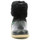 Chaussures Fille Boots Kickers Bottine nonofur Noir