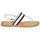 Chaussures Femme Bonnet Tommy Hilfiger Modern Fluffy AW0AW14680 DW6 CORPORATE WEBBING FLAT SANDAL Navy / Red / White