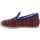 Chaussures Homme Chaussons Chausse Mouton EDIMBOURG Rouge